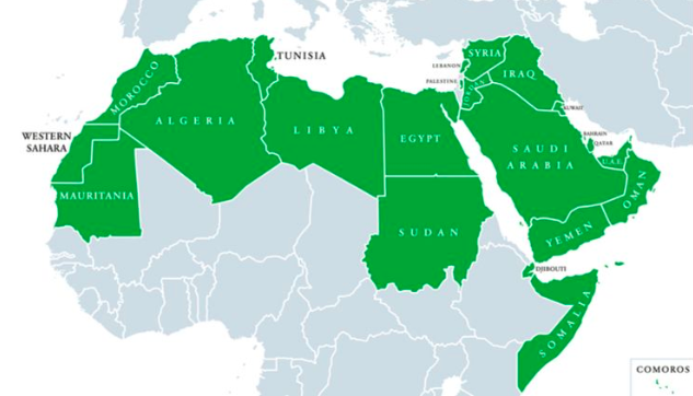 Arabic-speaking countries