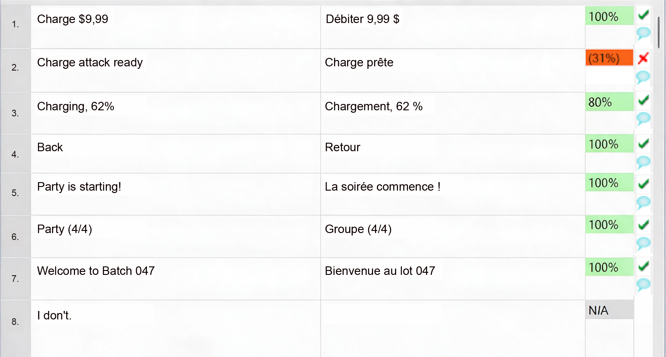 Inside a CAT tool: source and target side by side, with translation memory matches scored and ready to reuse A CAT tool editor showing source and target segments side by side, with translation memory match percentages in the results panel
