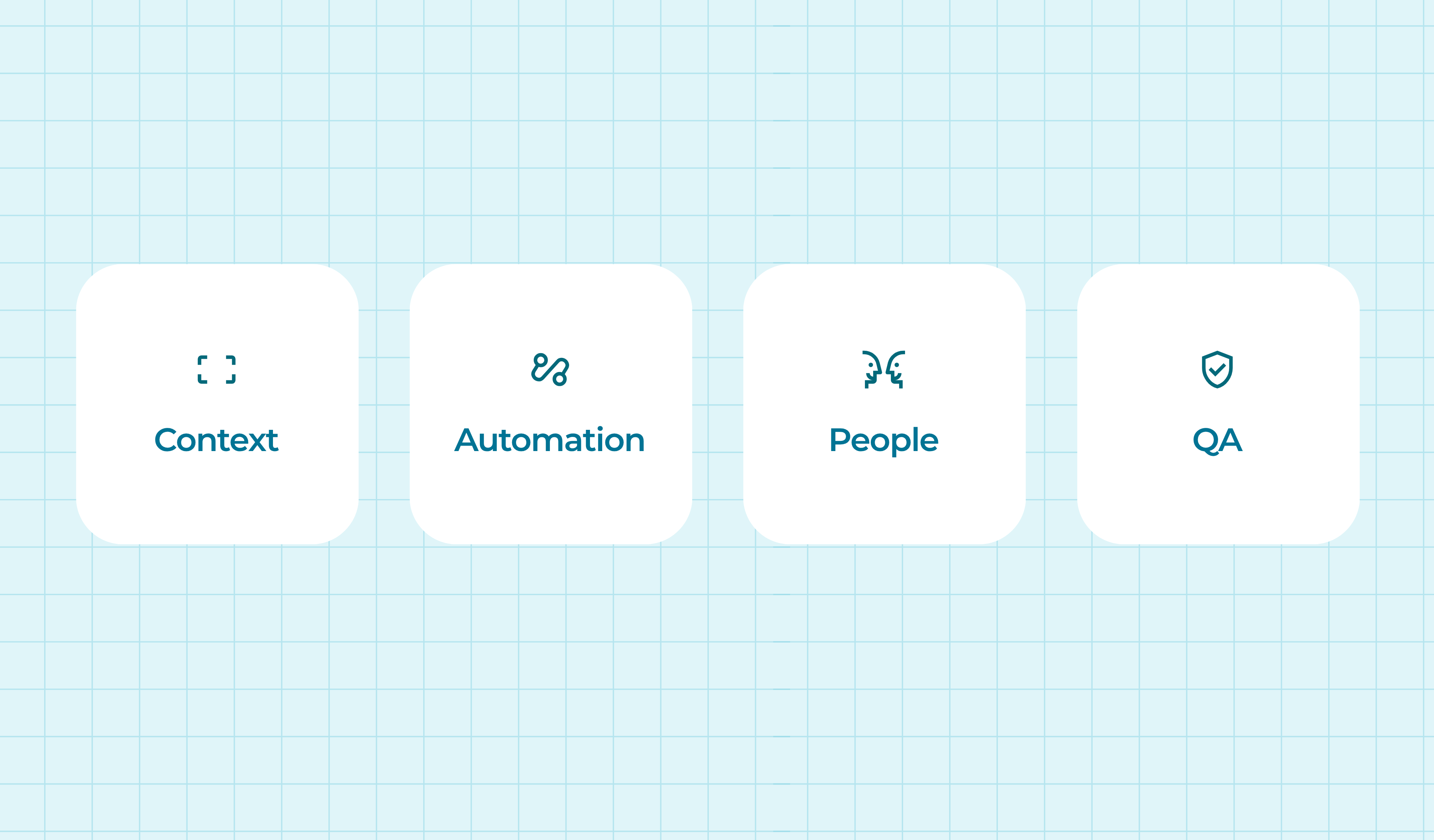Four pillars of continuous localization: context, automation, people, and quality assurance