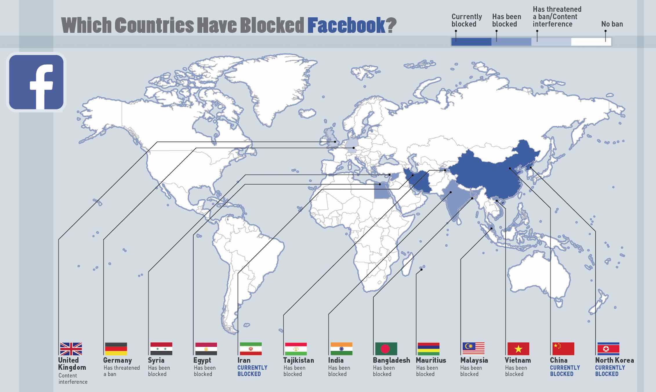 Infographic - map of the states with ban on Facebook
