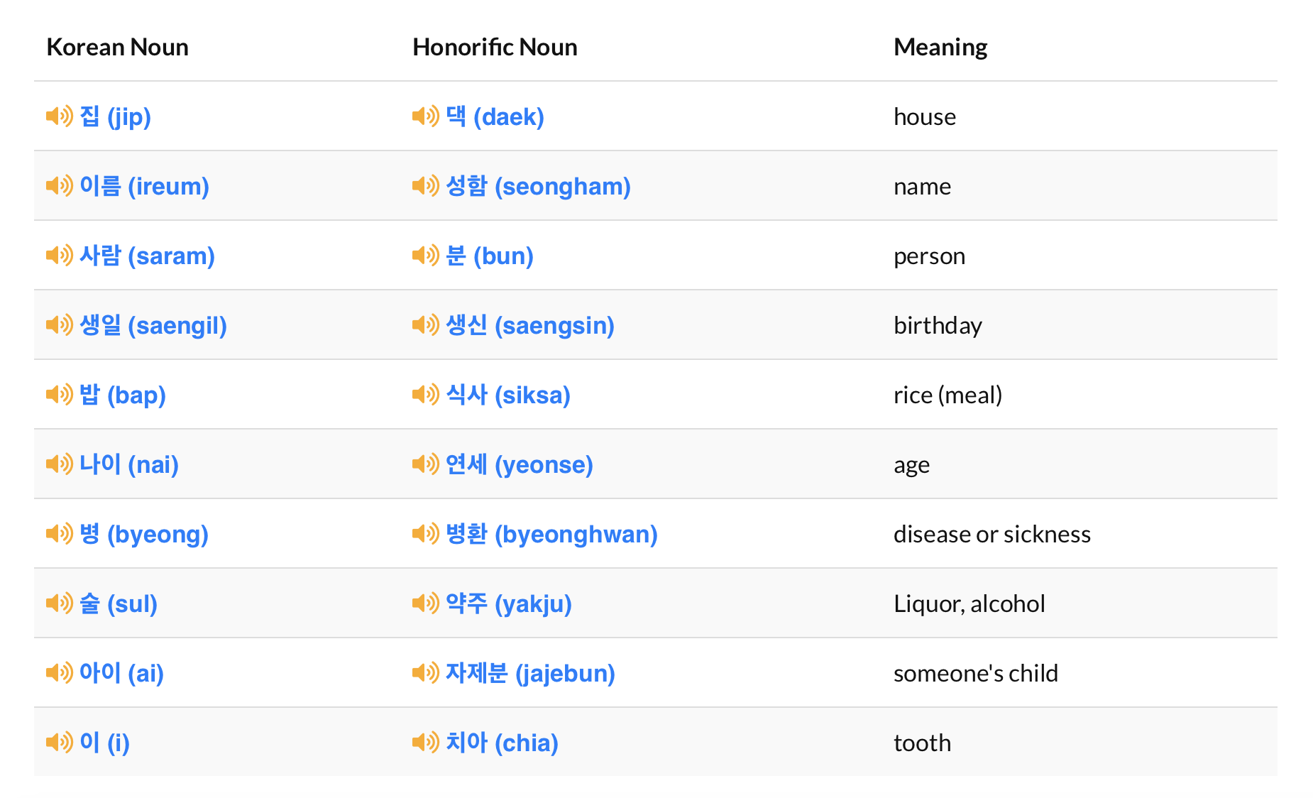 How To Localize Your Game For The Korean Market Interesting Stats And How To Localize Your Game For The Korean Market Interesting Stats And